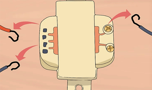 A picture about how to check for overdraw